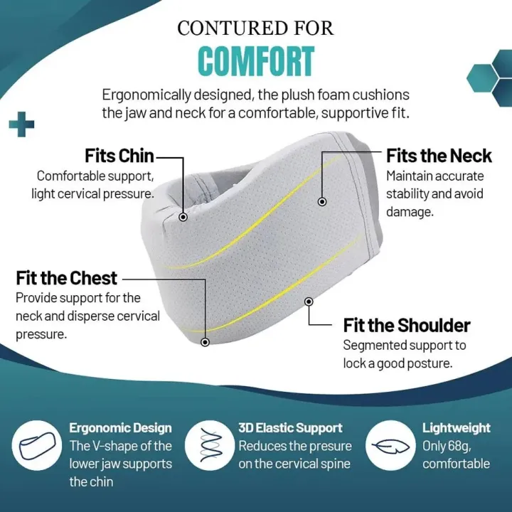 Neck%20Stretcher%20Cervical%20Brace%20Traction%20Orthopedic%20Pillow%20Neck%20Massage%20Collar%20Brace%20Relief%20Tractor%20Device%20Pain%20Orthopedic%20Pi%20D4P1%20-%20Image%206