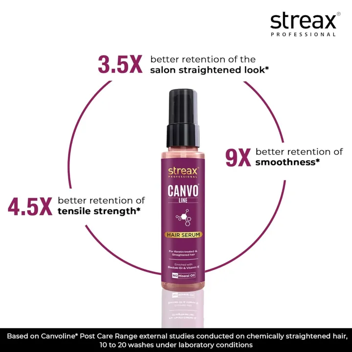 Streax%20Professional%20100ml%20Canvoline%20Straightening%20Post%20Care%20Hair%20Serum%20for%20Women%20%7C%20Enriched%20with%20Baobab%20Oil%20%7C%20Anti%20Hair%20Breakage%20%7C%20Anti%20Frizz%20%7C%20Soft%20&%20Tangle%20Free%20Hair%20%7C%20Paraben%20&%20Silicon%20free%20-%20Image%207