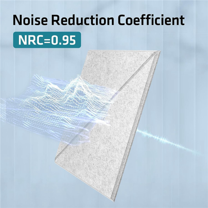 12%20Pack%20Acoustic%20Panels,%2012%20X%2012Inch%20Decorative%20Soundproofing%20Panels,%20Wall%20and%20Ceiling%20Acoustical%20Panels%20Silver%20Grey%20Durable%20-%20Image%207