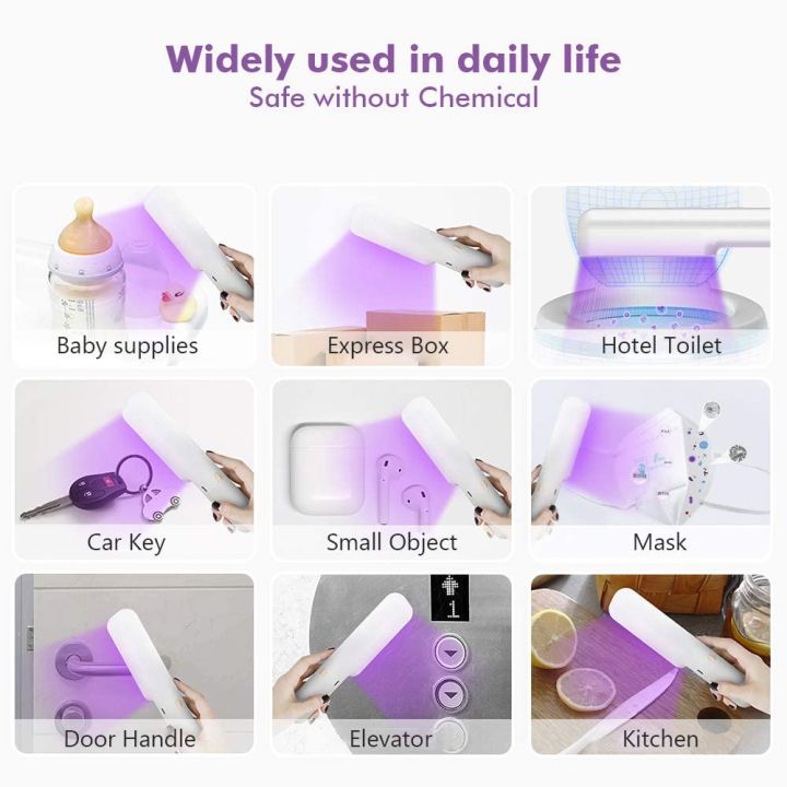 Ultraviolet%20Disinfection%20Lamp%20Portable%20UV%20Light%20Sanitizer%20Wand,%20DIHOOM%20LED%20UV-C%20Light%20for%20Sterilizer,%20Home,%20Travel%20Personal%20Items,%20Bedding,%20Washroom%20Disinfecting%20-%201%20Piece%20-%20Image%208