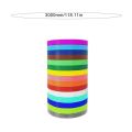 3D painting pen Three-color supplies Crafting Doodle Drawing Arts Printer PLA/ABS Filaments Kid Gift Pink.