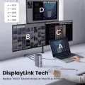 UGREEN Docking Station Triple Display, 12-in-1 USB C MacBook Docking Station with 2 HDMI DP 8K, 10 Gbps USB C and USB-A Data, 100W PD Charging, Ethernet, Audio, SD TF Card Reader for Mac OS, Windows. 