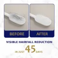 Parachute Hair Oil Anti Hairfall Oil Extra Care 300ml (Root Applier) (FREE 75ml Hair Oil Pack). 