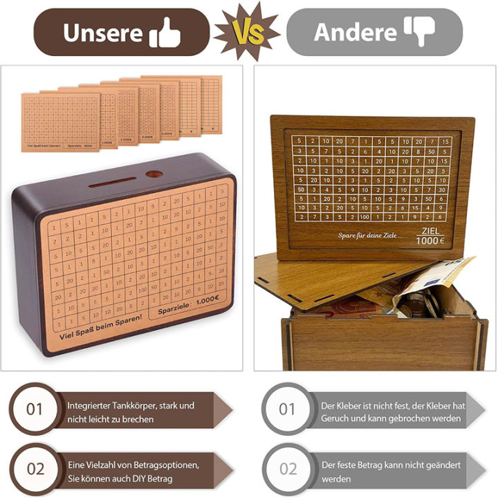 1000/2000/3000/5000/10000%20Euro%20Money%20Box%20Piggy%20Bank%20Wood%20Money%20Bank%20Reusable%20Money%20Box%20With%20Saving%20Goal%20And%20Numbers%20Boxes%20-%20Image%204