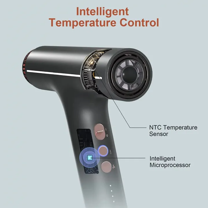 Professional%20Water-Ionic%20Hair%20Dryer%20with%20Fast%20Drying,%20Lightweight,%20Travel%20Size%20Blow%20Dryer%20Blow%20Dryer%20with%20Comb%20(US%20Stock)%20-%20Image%203