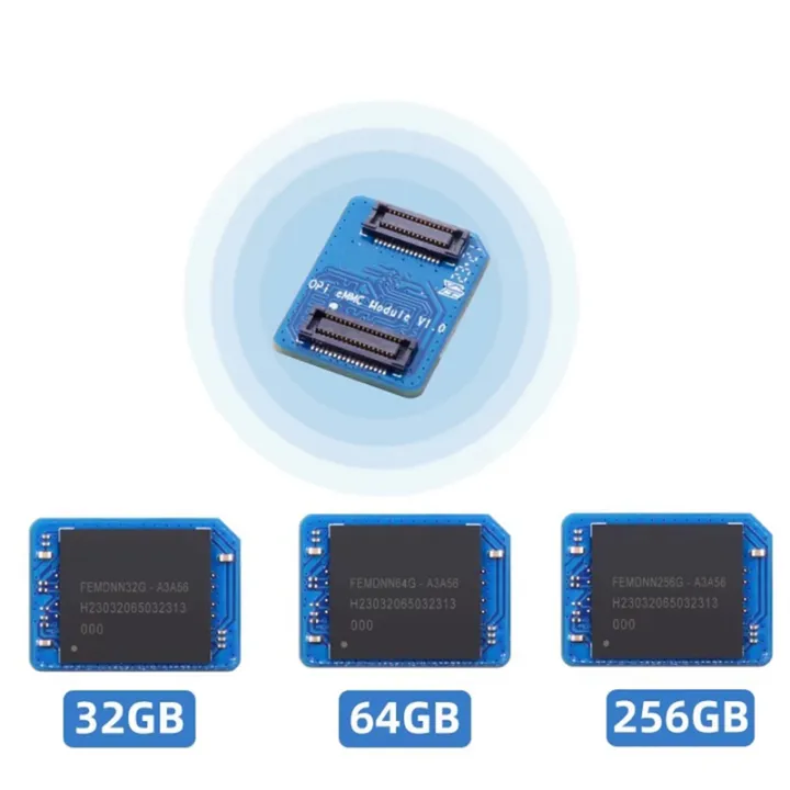 EMMC%20Module%20for%20for%205%20Plus%20for%205%20Plus%20Board%2064GB%20-%20Image%202