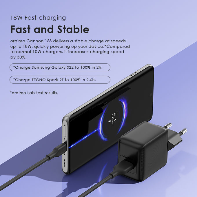 Cannon%2018S%2018W%20Wall%20Charger%20Kit%20with%20Micro%20USB%20Type%20C%20%20Lightning%20cable%20-%20Image%203