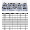 KOGEEK 600pcs Transistors Pack Transistor Assortment Kit with Storage Box. 
