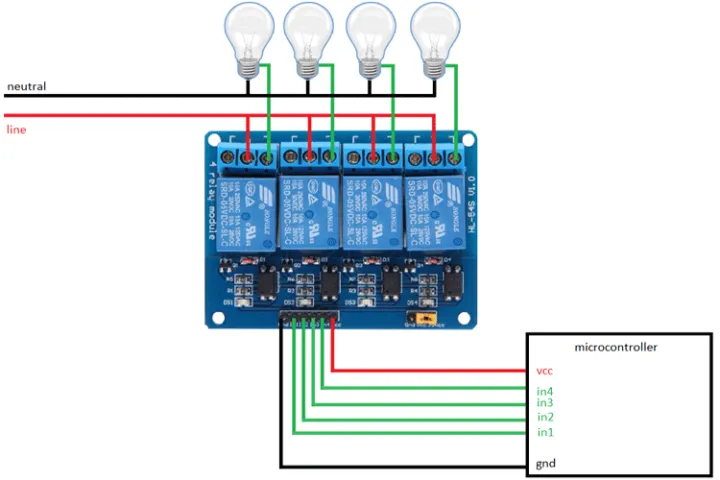 Arduino%204%20channel%20relay%20module%204-channel%20relay%20control%20board%20with%20optocoupler.%20Relay%20Output%204%20way%20relay%20module%20-%20Image%202