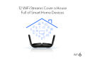Netgear RAX120 Nighthawk AX12/12-Stream AX6000 WiFi 6 Router.