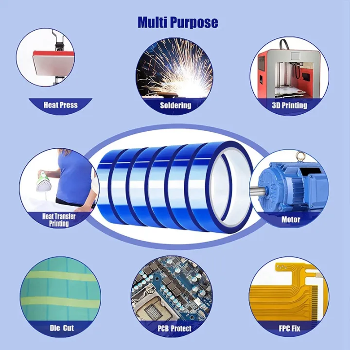 6%20Rolls%2020mm%20X33M%20Blue%20Heat%20Tape%20High%20Temperature%20Heat%20Resistant%20Tape%20-%20Image%204