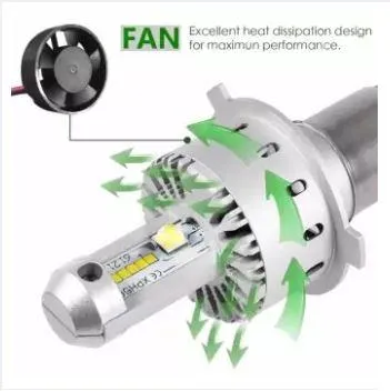 Java%20racing%20Motorcycle%207S%20LED%20Headlight%20Philips%20Chip%2012V%2050W%2016000LM%20Superbright%201%20peice%20(6%20Month%20Warranty))%20-%20Image%203