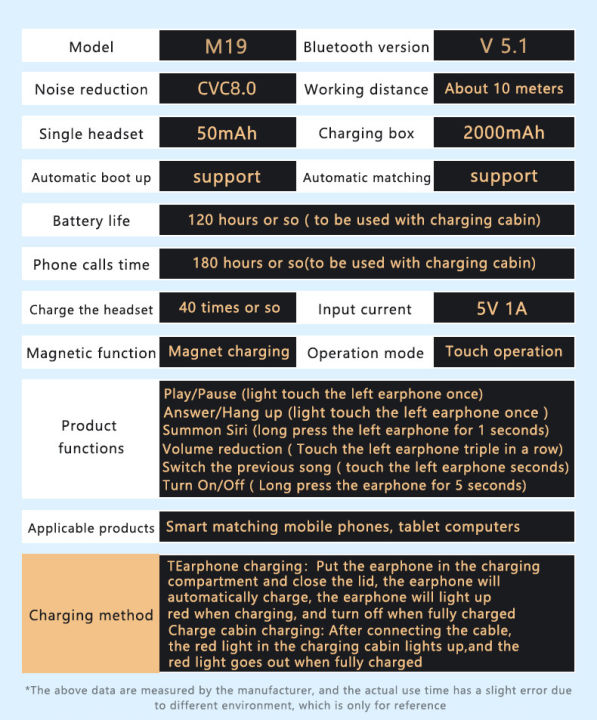 M19%20Tws%20Headphones%205.1%20Bluetooth%20Sports%20In-Ear%20Noise%20Canceling%203%20Screen%20Earphone%20Headsets%20-%20Bluetooth%20Headphone%20-%20Image%207