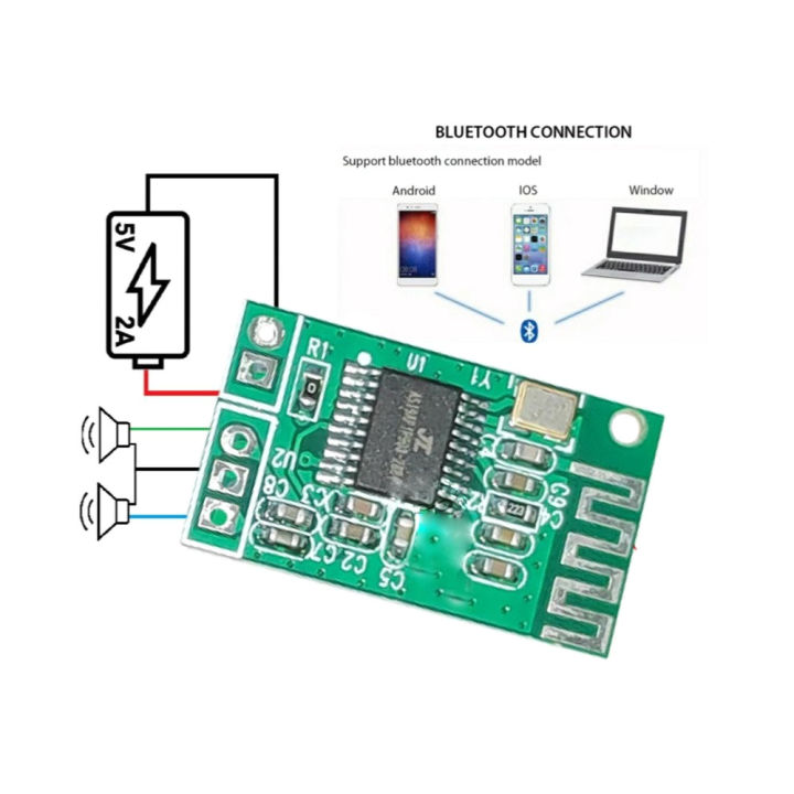 Bluetooth%20Stereo%20audio%20receiver%20circuit%20Board%20-%20Image%202