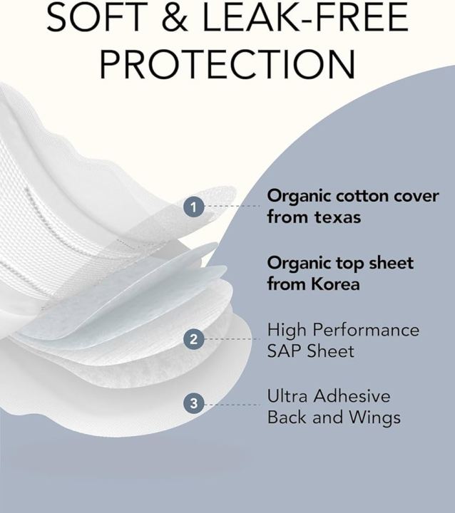 Airiz%20Sanitary%20Napkin%20(Day%20Use)%20And%20(Night%20Use)%20Age%20Group%20:%20Women%20-%20Image%203
