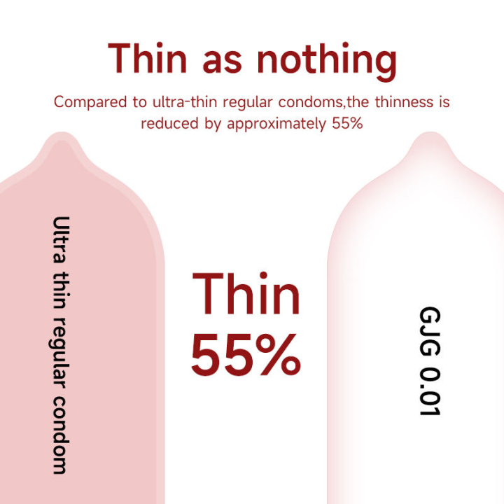 GJG%20001%20Super%20Ultra%20Thin%200.01mm%20Lubricated%20Full%20Oil%20Smooth%20%20Condoms%20For%20Men%20Condom%20-%2010pcs%20Pack%20-%20Image%202