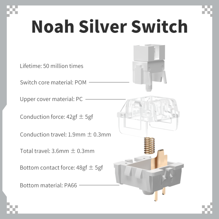 FURYCUBE%20ZT104%20Gasket%20Structure%20Mechanical%20Keyboard%20104%20Keys%20Wired%20Keyboard%20Type-C%20USB%20Support%20Hot%20Swap%20LED%20Gaming%20Keyboard%20-%20Image%202