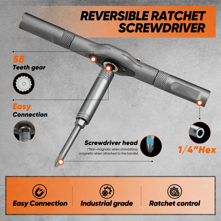 24%20in%201%20Multi%20Bit%20Ratchet%20Wrench%20Screwdriver%20Set%20With%20Magnetic%20Screwdriver%20Bits,%20Detachable%20T%20Ratchet%20Handle%20-%20Image%202