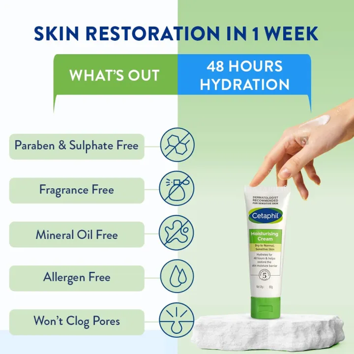 Cetaphil%20Moisturising%20Cream%20for%20Face%20&%20Body%20,%20Dry%20to%20Normal%20skin,%2080%20gm%20-%20Image%203