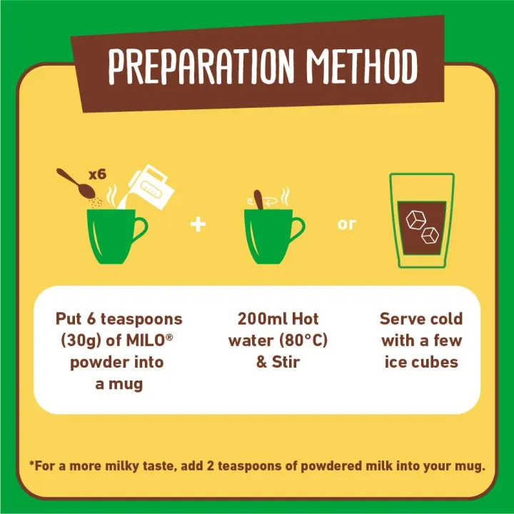 Milo%20Activ-Go%20900gm%20-%20Malaysia%20-%20Image%203