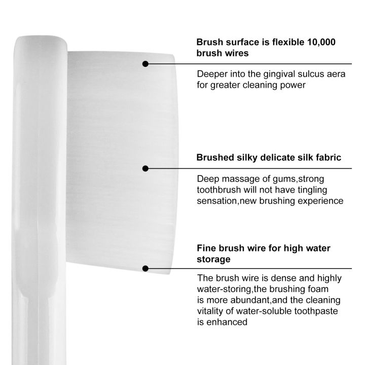 %E3%80%90Hey%20my%20home%E3%80%91Black%20White%20Ultra-fine%20Toothbrush%2010000%20Soft%20Bristles%20Brush%20Oral%20Care%20Portable%20Travel%20Eco%20Friendly%20Teethbrush%20-%20Image%203