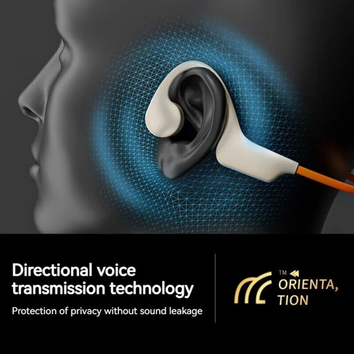 POLVCDG%20Bone%20conduction%20earphones%20Bluetooth%20earphones%2032GB%20memory%20IPX8%20waterproof%20swimming%20running%20and%20cycling%20-%20Image%202