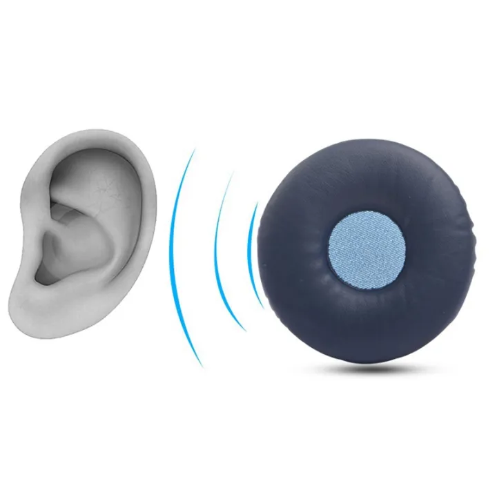 2Pair%20Ear%20Pads%20Replaceable%20Earphone%20for%20Sony%20WH-XB700%20Bluetooth%20Headset%20Sleeve%2075mm%20Sleeve,Dark%20Blue%20&%20Black%20-%20Image%207