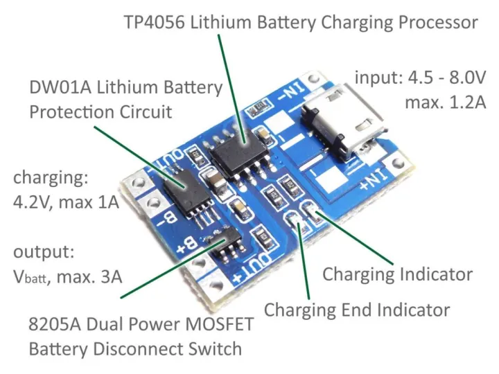 3.7V%20Lithium%20Battery%20Fast%20Charger%20with%20Multiple%20Battery%20Protection%20Module%20-%20Image%205