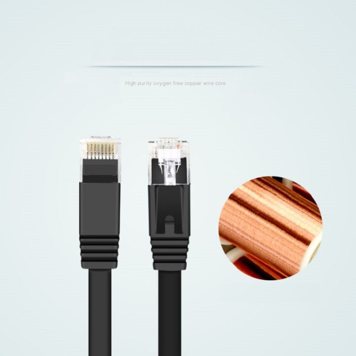 LNYUELEC%200.25m%201ft%20cable%20Pure%20copper%20wire%20CAT6%20Flat%20UTP%20Ethernet%20Network%20Cable%20RJ45%20Patch%20LAN%20cable%20blue/white/black%20color%20-%20Image%202