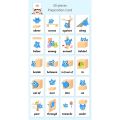 2023 20pcs Flash Cards Position Preposition English Learning Cards Early Educational For Children Memory Game Teacher Teaching Aids.
