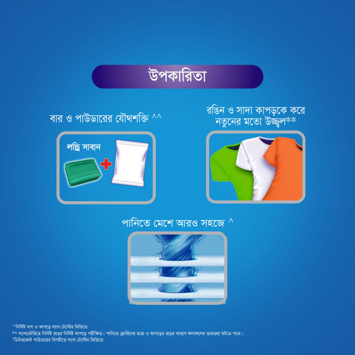 Rin%20Liquid%20Detergent%20800ml%20-%20Image%206