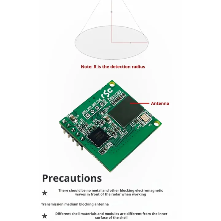 60GHz%20Millimeter%20Wave%20Radar%20Passenger%20Flow%20Statistics%20Sensor%20Module%20LD6001C%20Entrance&Exit%20Counting%20Detection%20-%20Image%208