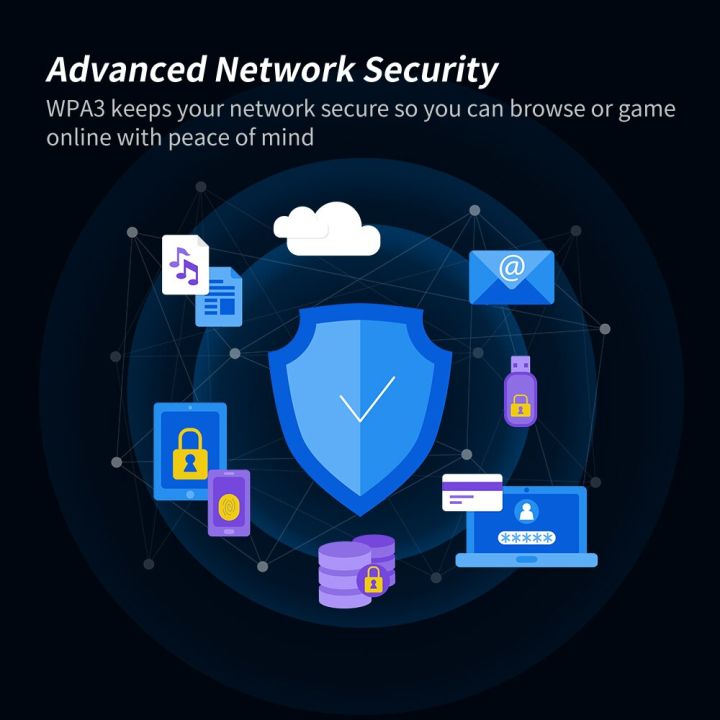 Intel%20AX200%20WiFi%206%20802.11ax%20Dual%20Band%202.4G/5Ghz%20For%20Bluetooth%205.2%20Desktop%20PCIE%20Wireless%20WiFi%20Adapter%20FENVI%20WiFi%20Card%203000Mbps%20WiFi%206%20-%20Image%207