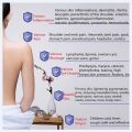 Terahertz Blower Device Iteracare Light Magnetic Healthy Physiotherapy Machine Body Care Pain Relief Electric Hair Blowers Wand.