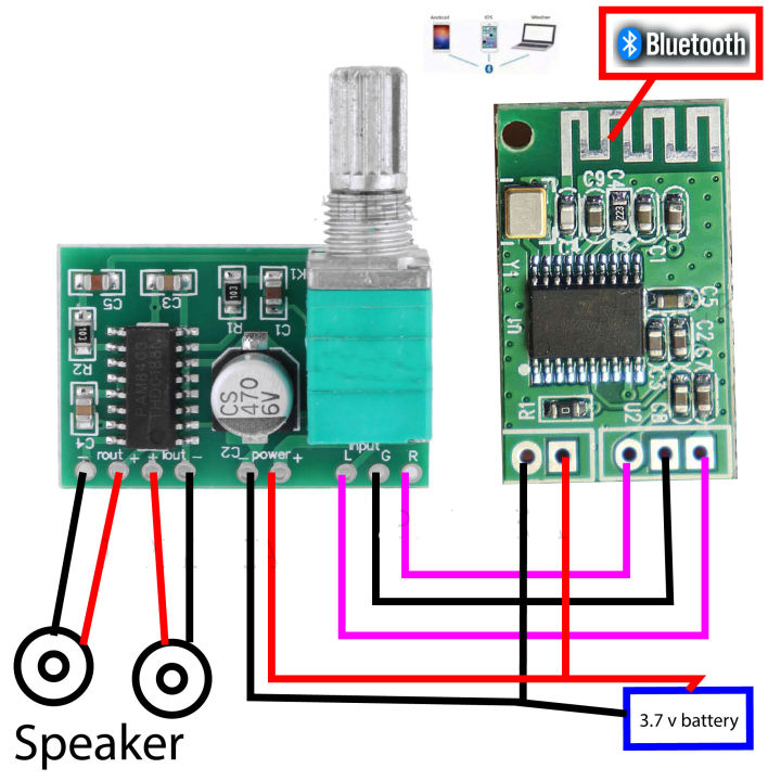 5v%20Bluetooth%20Stereo%20audio%20receiver%20and%20Mini%20Digital%20Power%20Amplifier%20Drive%20Board%203W%20+3W%20circuit%20Board%20-%20Image%202