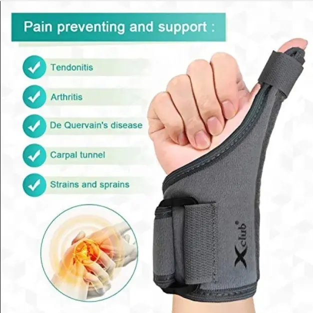 Taiba%20Thumb%20Spica%20Splint%20Wrist%20Support/Wrist%20Strap/Wrist%20Brace/Hand%20Support%20-%20SUITABLE%20FOR%20BOTH%20RIGHT%20AND%20LEFT%20HANDS%20-%20Image%203