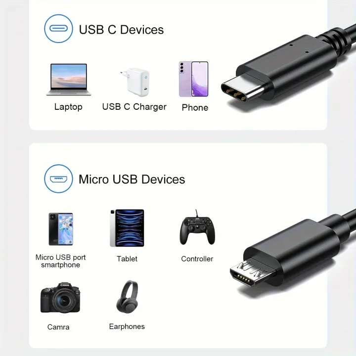 USB%20C%20To%20Micro%20USB%202Packs,%20USB%20C%20To%20Micro%20USB%20Cable%203ft%20Micro%20USB%20To%20USB%20C%20Charger%20Cord,%20Support%20Charge%20&%20Data%20Sync%20-%20Image%205