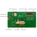 ESP32 Development Boad 7 Inch Capacitive Touch 800x480 Display ESP32-S3R8 MCU Optional RS485 Audio for Smart Home(B) Easy Install. 
