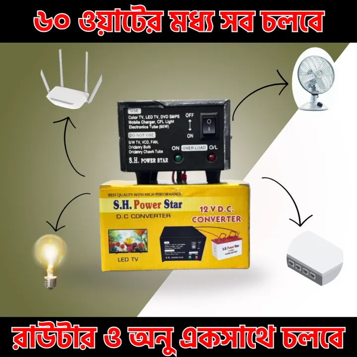 12V%20DC%20to%20220V%20AC%20Converter%20Inverter%2060%20Watt%20-%20Image%206