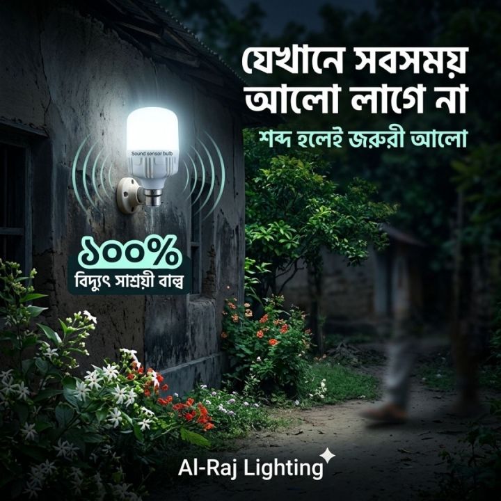 Sound%20Sensor%20LED%20Light%20Bulb%20%7C%20Auto%20On/Off%20%7C%2012W%20Energy%20Saving%20Smart%20Light%20for%20Home,%20Stair%20&%20Corridor%20%20Al-Raj%20Lighting%20-%20Image%204