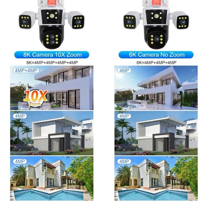 LS%20VISION%208K%2010X%20Zoom%20WiFi%20IP%20Camera%20Outdoor%20Three%20screen%20360%C2%B0%20View%20PTZ%20Cam%20AI%20Tracking%20CCTV%20Video%20Surveillance%20Security%20Cameras%20-%20Image%202