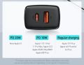 Baseus 20w Usb Charger Holder Type C Pd Quick Charging Dual Port Usb Portable Phone Charger.