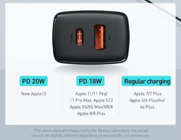 Baseus%2020w%20Usb%20Charger%20Holder%20Type%20C%20Pd%20Quick%20Charging%20Dual%20Port%20Usb%20Portable%20Phone%20Charger%20-%20Image%207