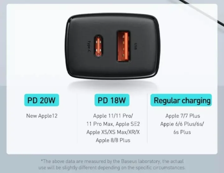 Baseus%2020w%20Usb%20Charger%20Holder%20Type%20C%20Pd%20Quick%20Charging%20Dual%20Port%20Usb%20Portable%20Phone%20Charger%20-%20Image%207