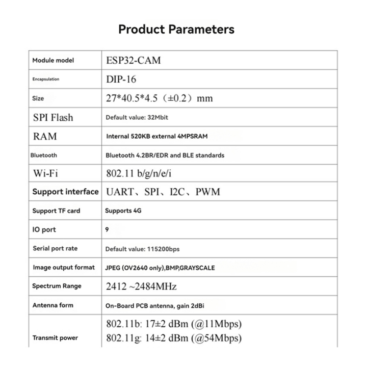 ESP32-CAM%20Development%20Board%20WiFi%20Module%20ESP32%20WIFI%20Bluetooth%20IoT%20Motherboard%20Supports%20OV2640%20OV7670%20Camera%20-%20Image%203