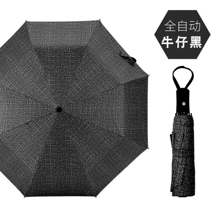 Creative%20simple%20business%20automatic%20sunny%20umbrella%20dual-use%20folding%20male%20and%20female%20students%20sunscreen%20and%20UV%20protection%20umbrella%20-%20Image%204