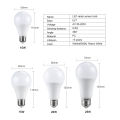15W/20W/25W E27 Radar Motion Sensor Light Bulb 85-265V Infrared Detection Smart Lamp Working in Night Darkness.