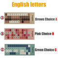 Colorful Universal Keyboard Stickers, Computer Keyboard Replacement Decals Keyboard Letter Stickers Non-falling Leave No Trace. 