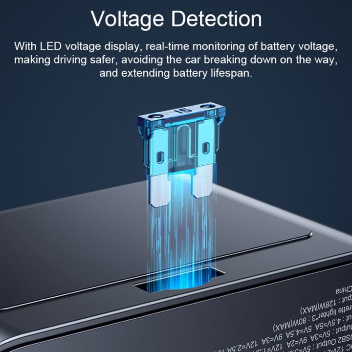 Car%20Chargers%20128W%20PD+QC3.0%20Quick%20Charging%20Adapter%203-Socket%20Power%20Splitter%2012-24V%20with%204%20USB%20Ports%20Volatge%20Display%20On-Off%20Switch%20for%20Car%20Truck%20SUV%20-%20Image%207