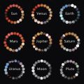 【Lejia】Universe Eight Solar Bracelet Women Jewelry Chakra Lover bracelets.